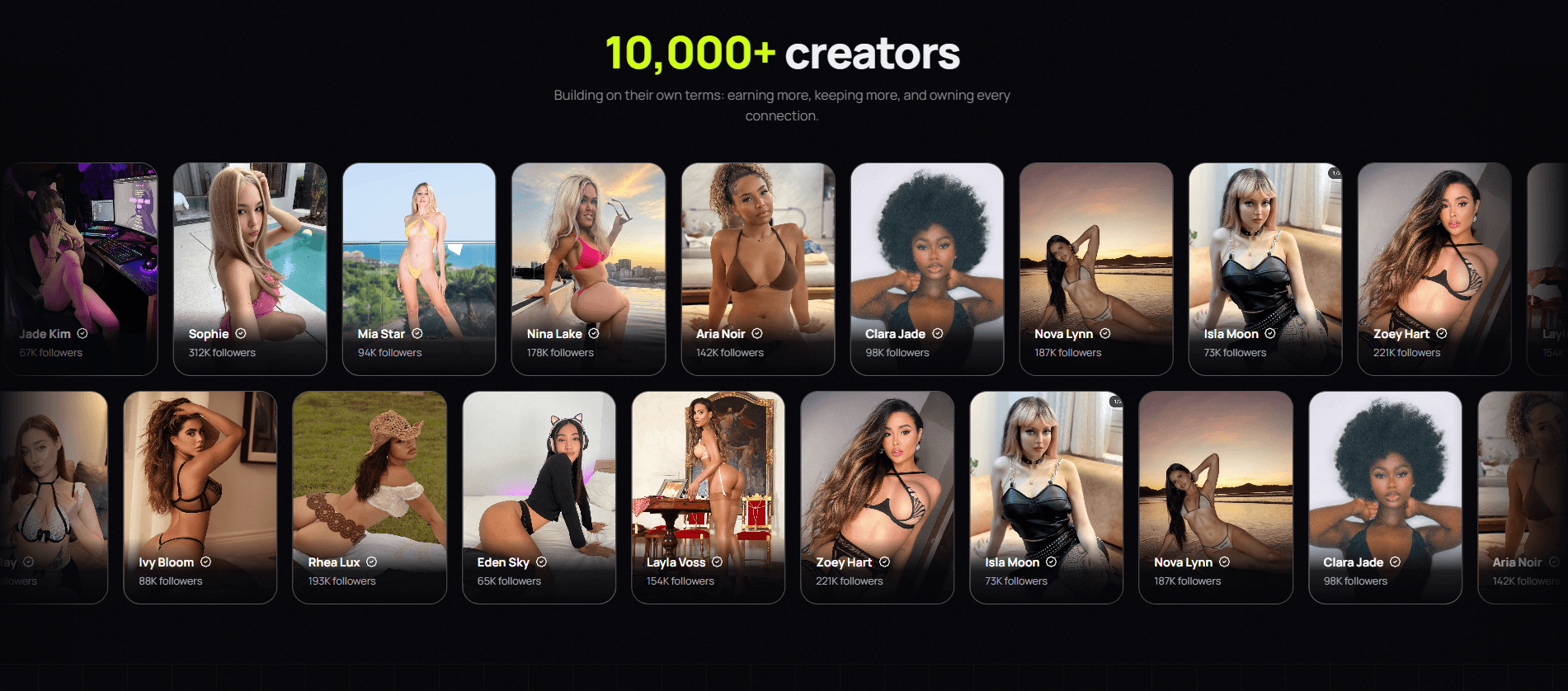 +10 000 créateurs actifs sur Exclu.at