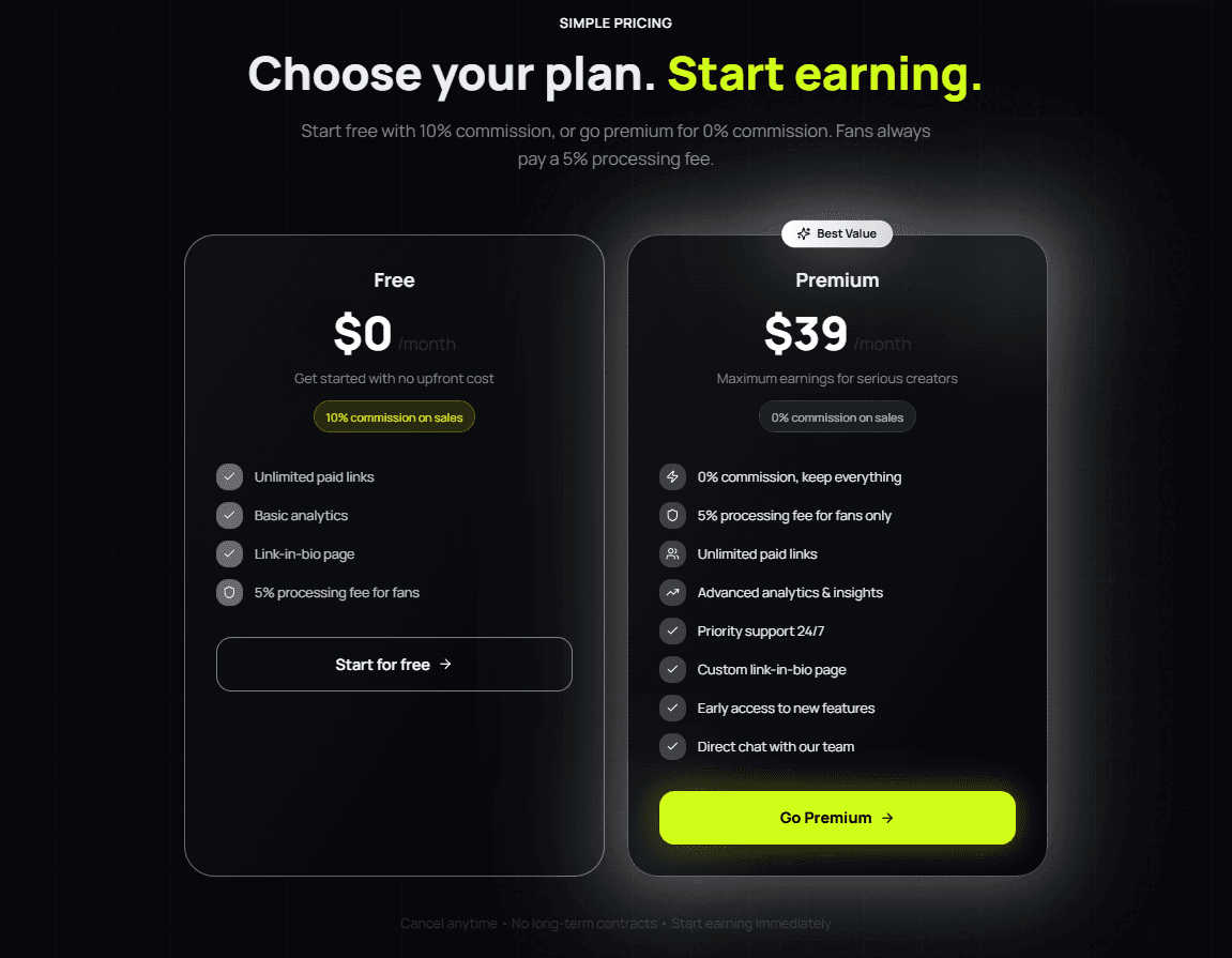 Comparatif tarifs Exclu.at vs OnlyFans vs MYM
